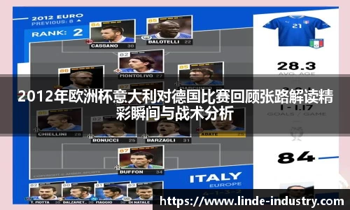 2012年欧洲杯意大利对德国比赛回顾张路解读精彩瞬间与战术分析